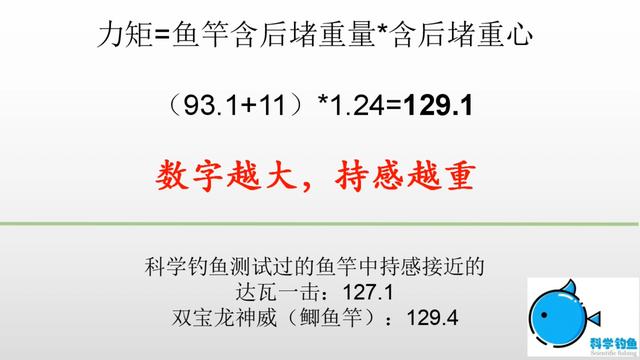 苍龙鲤国民版和旗舰版区分,细硬峰鱼竿苍龙鲤