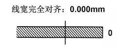比千分尺更精密的仪器,千分尺仪器的精度