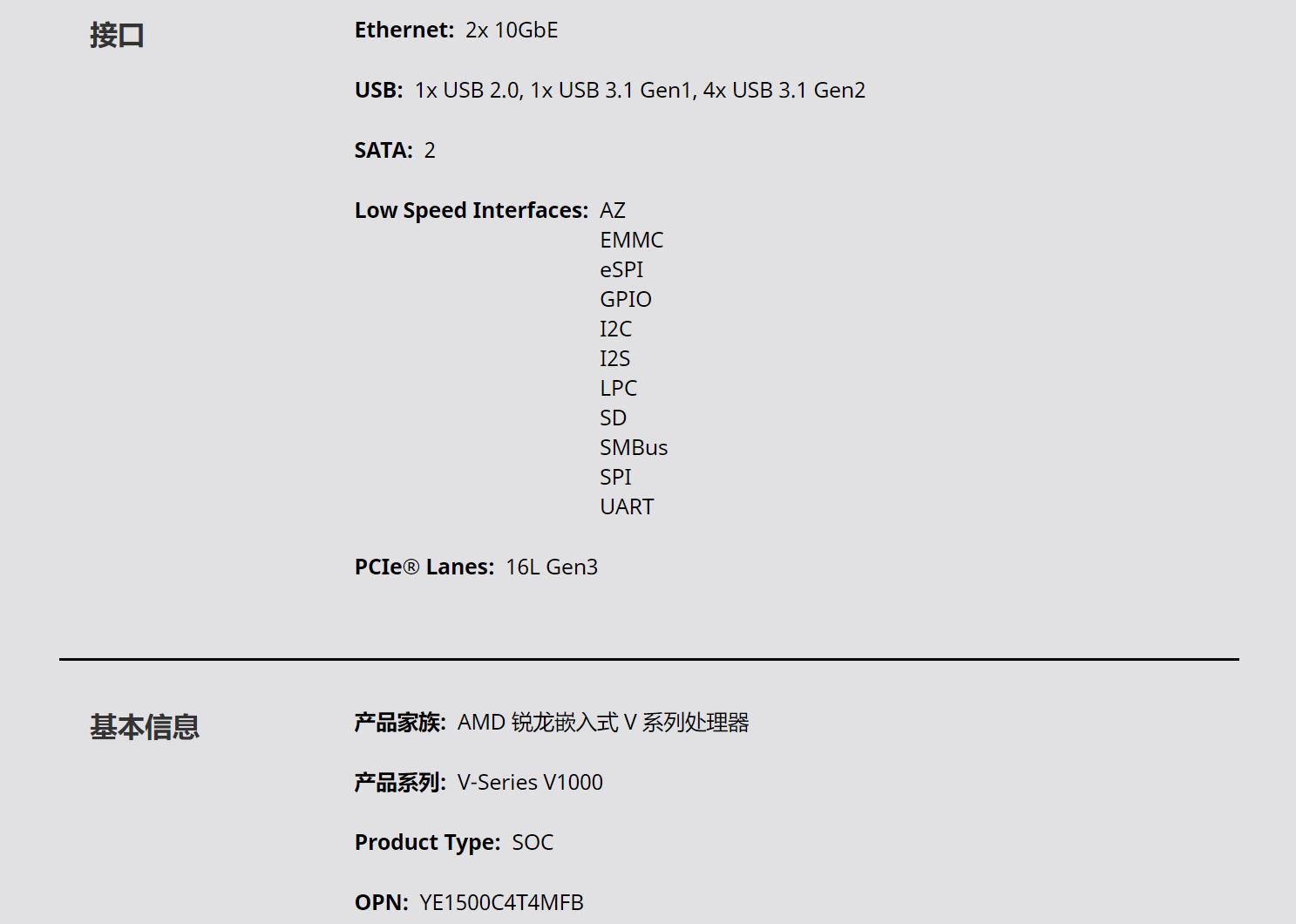 ZFS、RAIDZ欲罢不能？威联通TS-h973AX上手