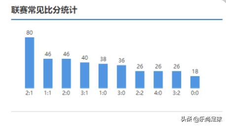 德甲入坑指南,德甲避坑手册这3支球队遭遇危机