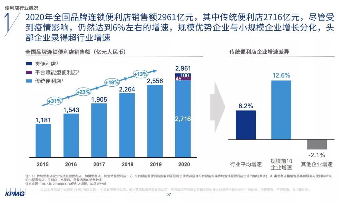 便利店不流行钢木货架了吗,便利店不是a店怎么办