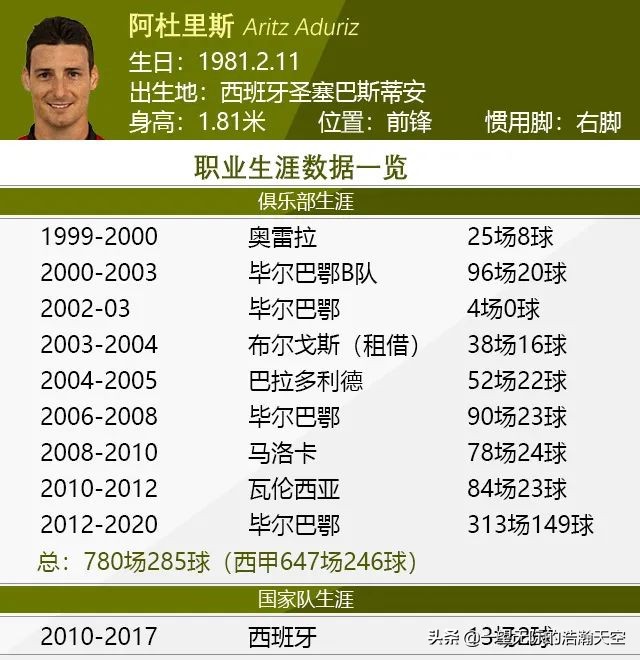 单刀球绝杀巴萨,单刀绝杀巴萨