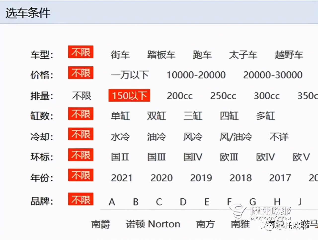 适合50岁左右开的摩托车推荐,40岁选什么摩托车最合适