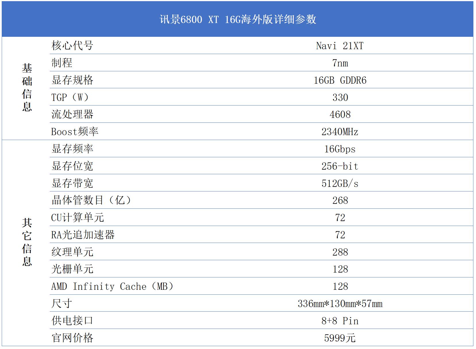 amdyes全金属,amdyes原视频