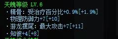 澶╀笅绉樼睄璧风偣,澶╀笅绉樼睄灏忚
