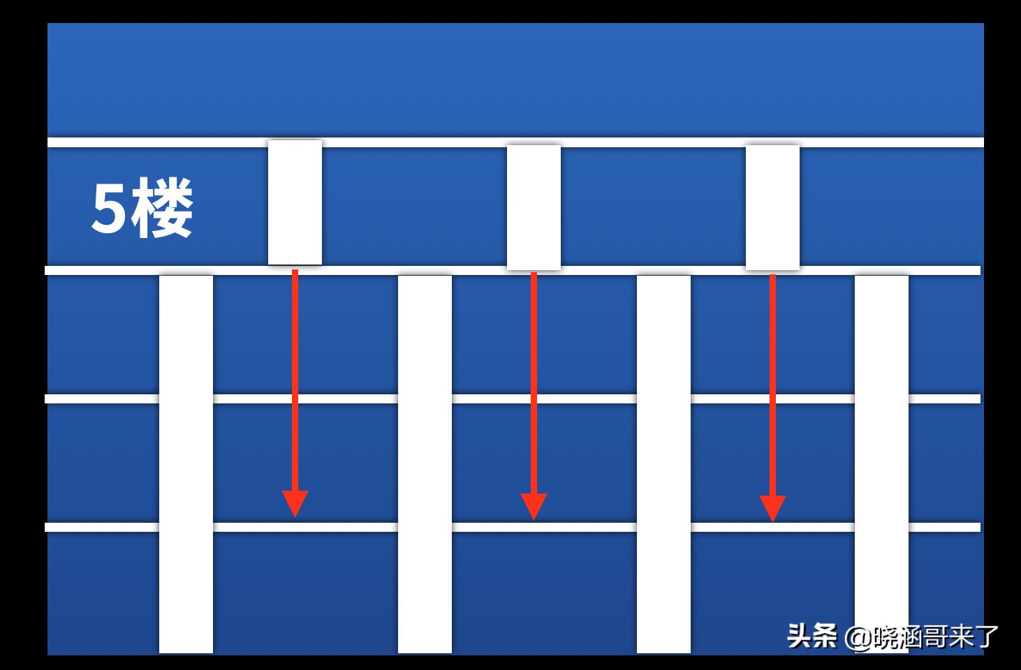 韩国大楼倒塌事件三丰百货幸存者,韩国三丰百货倒塌事故原因和看法