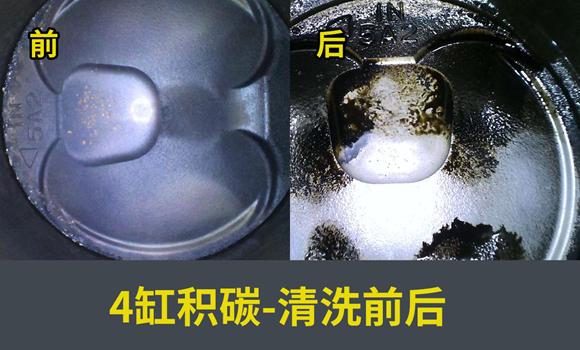 crv4万公里需求清洗积碳吗,本田crv发动机积碳