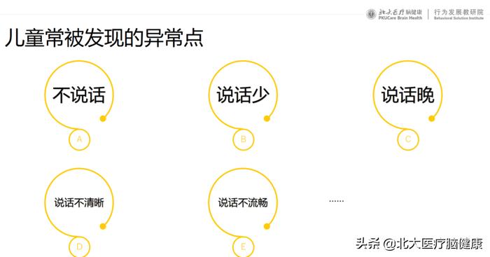 接诊、试课、干预、沟通，一站式全解析：言语语言诊疗思路大揭秘