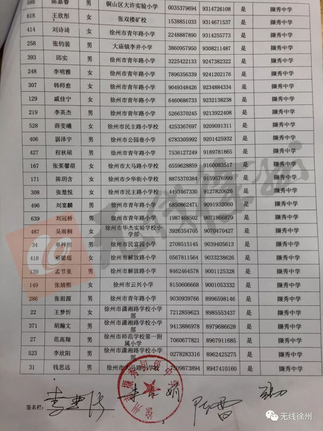绣山中学电脑派位结果,撷秀中学全部是电脑派位吗