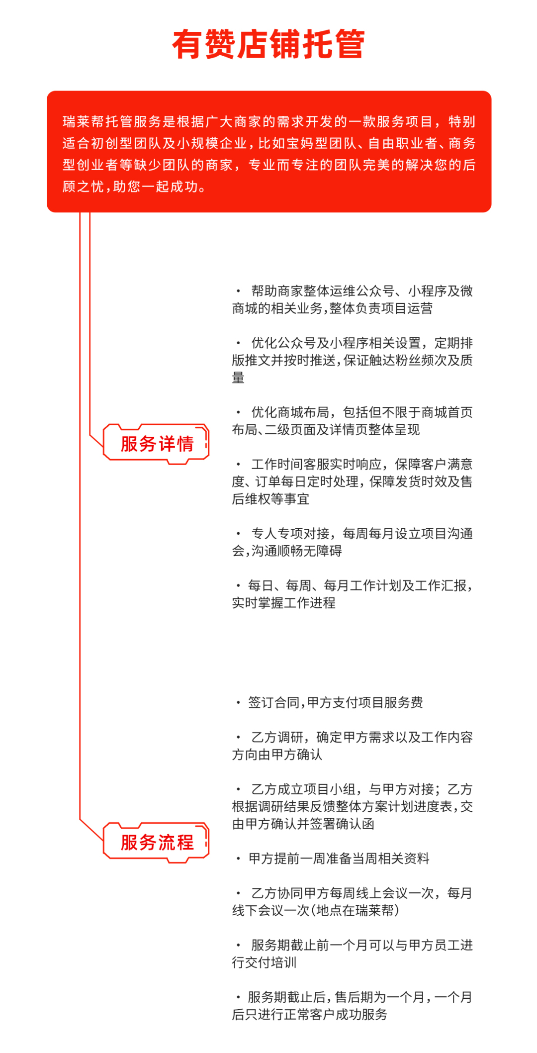 有赞上线服务市场，赋能商家建设生态，这个风口你不要再错过了