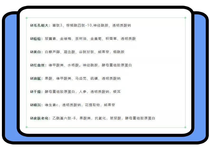 关于医美的知识,关于药妆护肤你了解多少