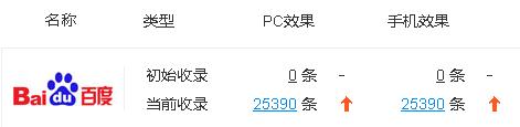 缃戣禋缃戠珯鍔犵洘,姝ｈ缃戣禋鍔犵洘浠ｇ悊