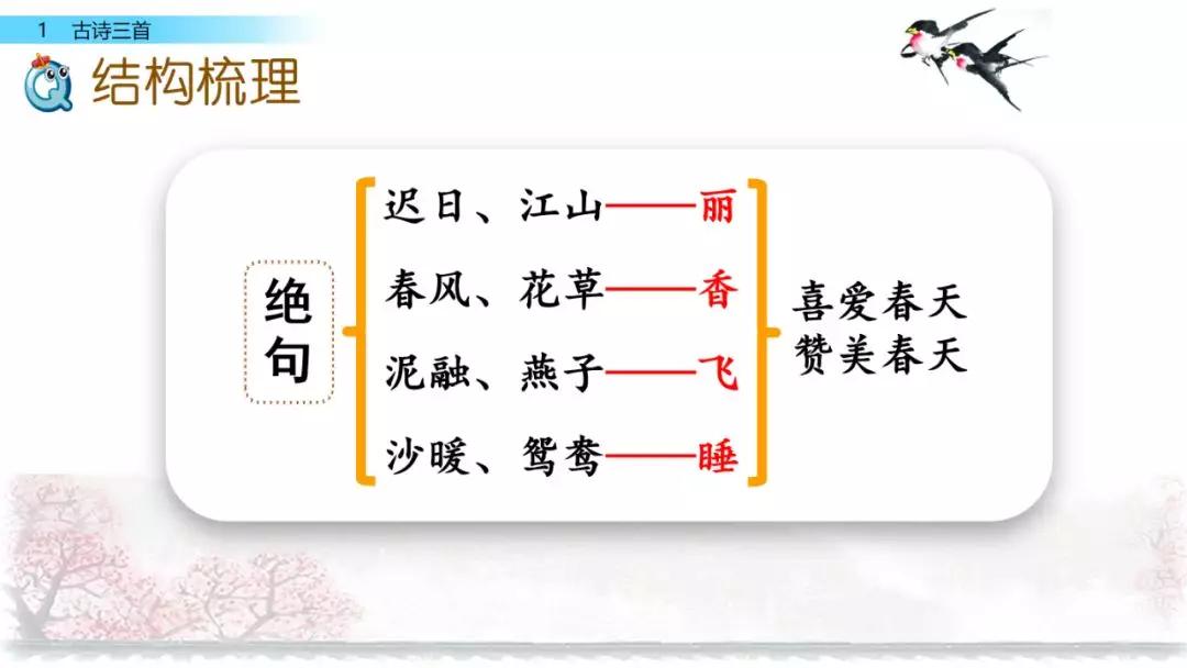 三年级下册语文第一单元测试卷,三年级下册语文教学视频人教版