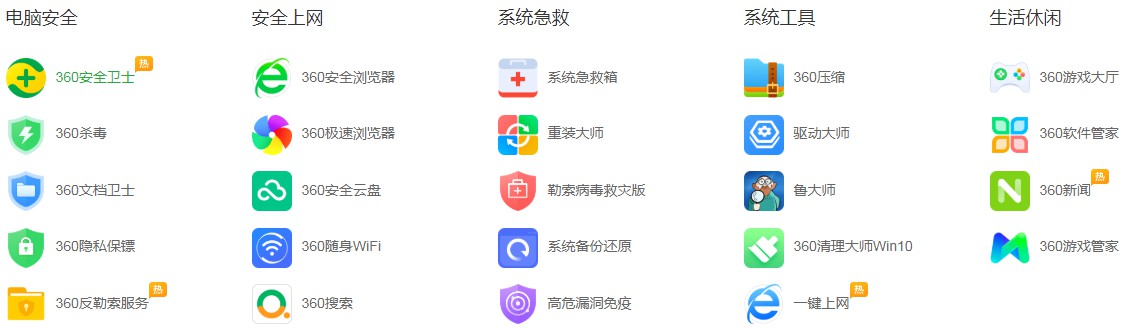 360全家桶vs腾讯全家桶,360全家桶介绍