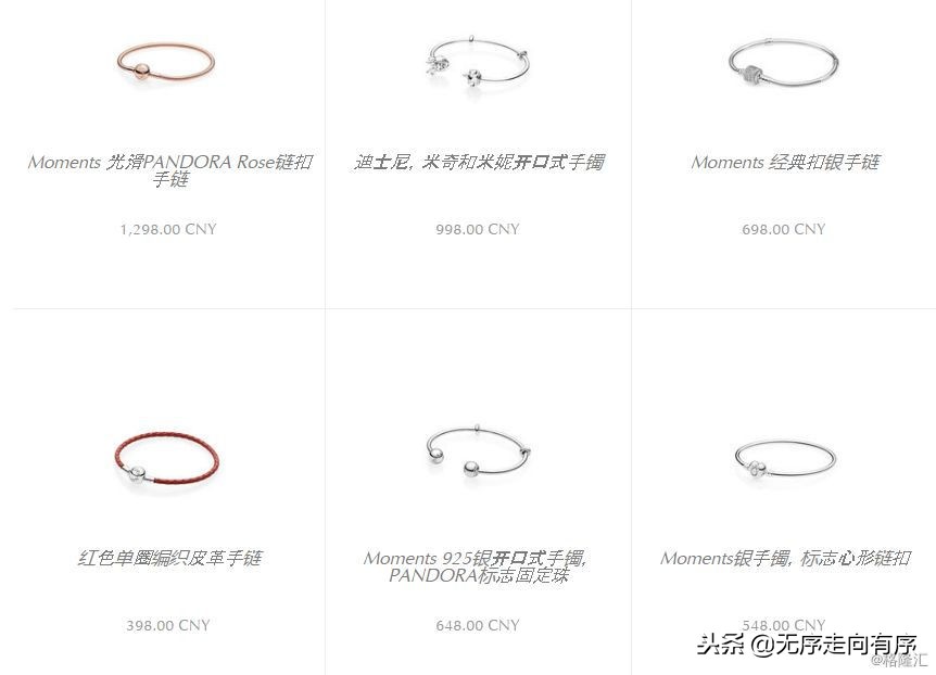 市值暴跌600亿，那个把用户当傻子的潘多拉，快凉了
