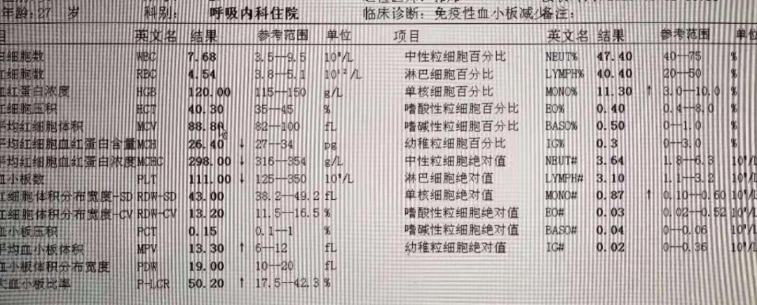是谁揭开了血小板减少的面纱？