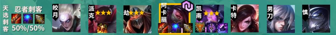 云顶之弈s10吃鸡率阵容排行,云顶之弈10.14吃鸡top榜