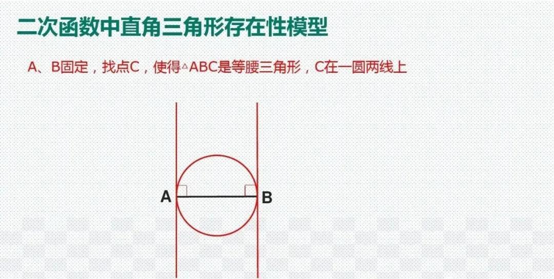 初中数学几何48个解题模型作业帮,初中数学48个解题模型书值得买吗