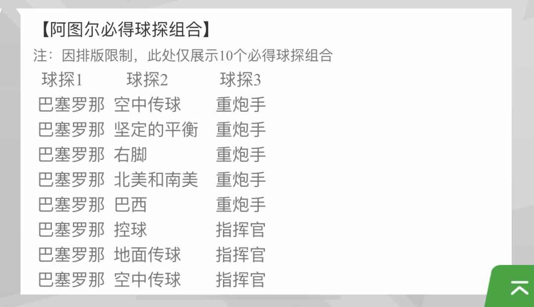 实况新赛季妖人推荐,24版本实况妖人推荐