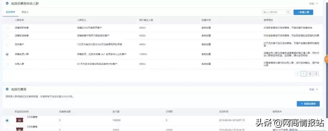 直通车智能推广日常出售放量优先,直通车定向报表怎么分析