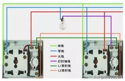 一开双控单控接线方法图,三控一开多控怎样接线