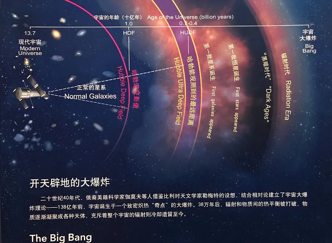 3分钟了解宇宙138亿年诞生史,10分钟回顾宇宙138亿年历史