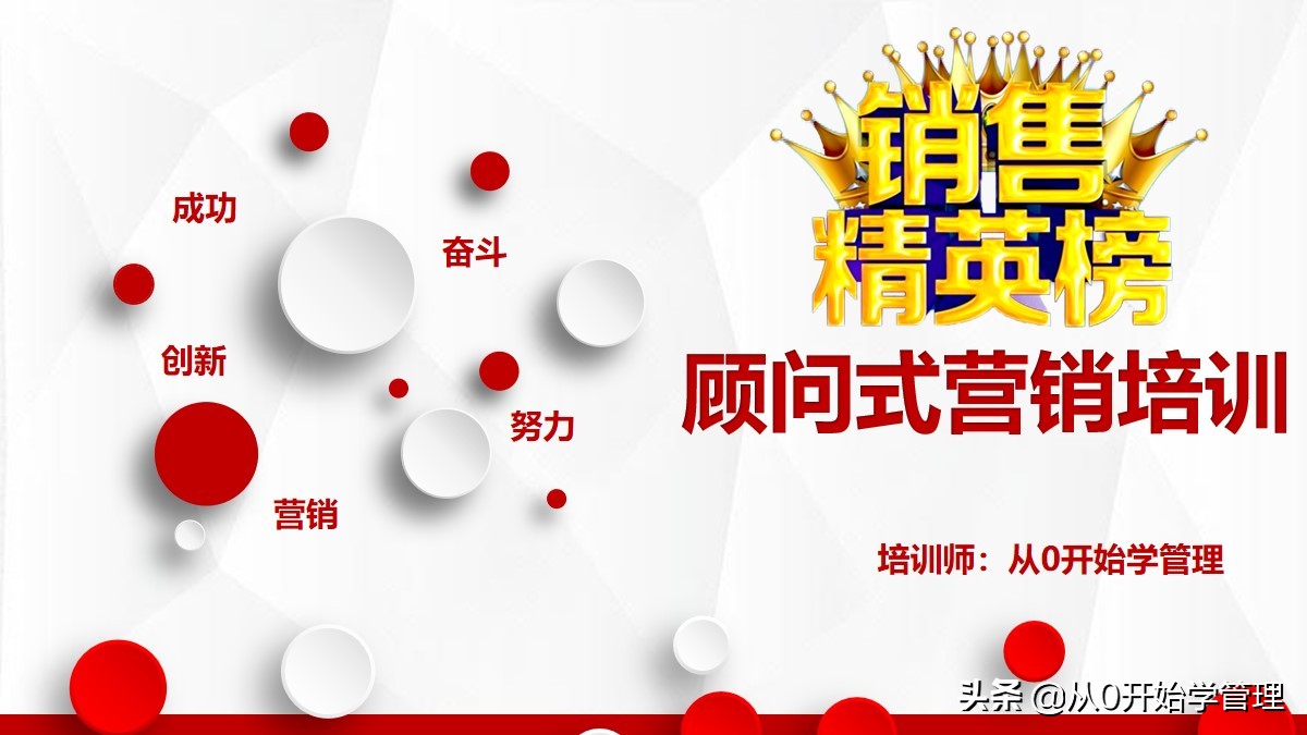 十大出售培训课程ppt,出售精英成长之路培训ppt