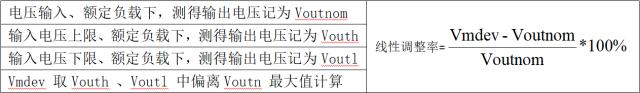 电源模块怎么计算容量,电源模块n+1是怎样计算的