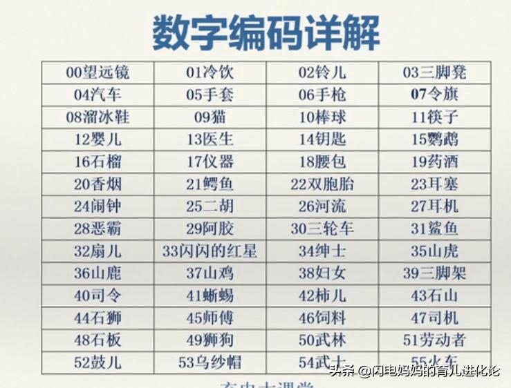 孩子记忆力课程靠谱吗,孩子记忆力能培训吗