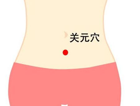子宫下垂要怎么办,子宫下垂用艾灸可以吗
