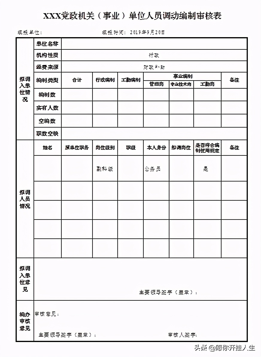 公务员调动编制工作流程及手续,公务员跨省调动需求办理哪些手续
