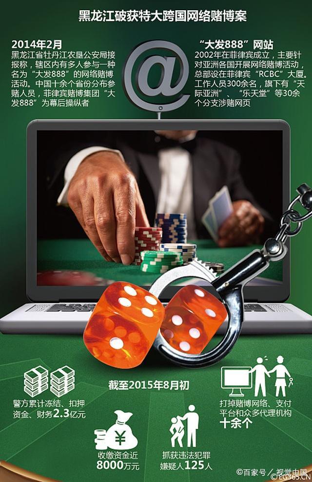 喜欢棋牌、街机水浒、捕鱼的朋友进来交流。