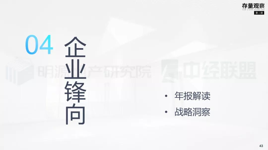 存量观察|拨云见韧，产业园疫后突围