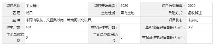 南京未来5年拆迁名单,南京拆迁最新重点地区