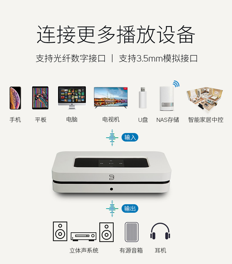 串流解码播放器有用吗,网络串流解码播放器有什么用