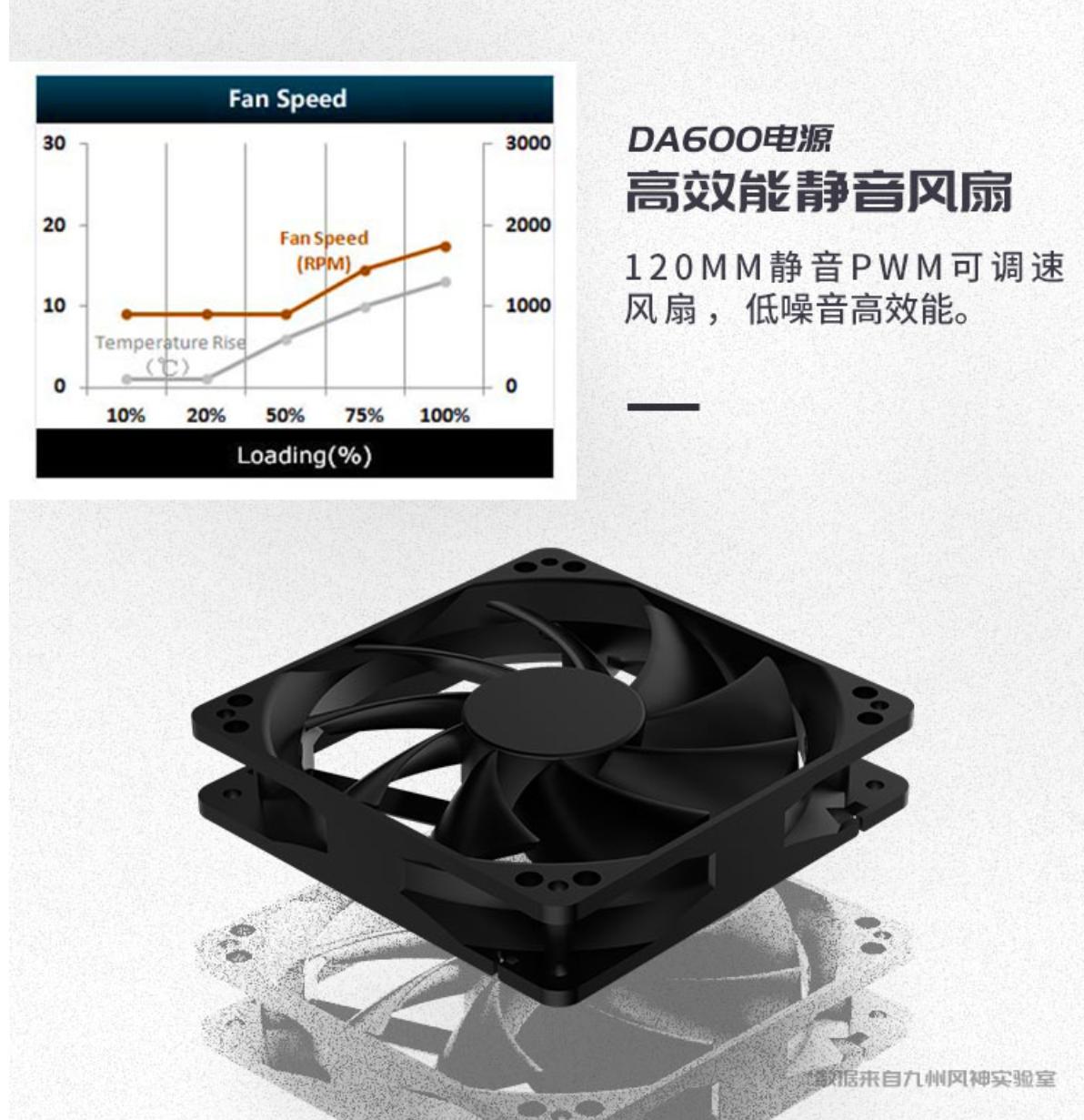 2千块能配到什么样的电脑,2万块预算可以配什么电脑