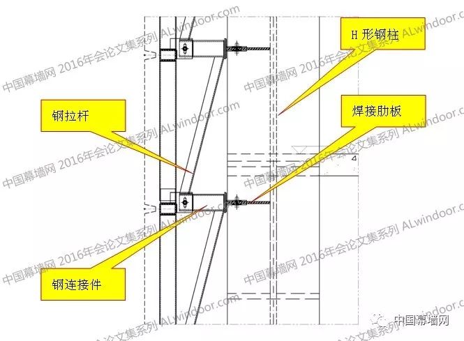 北京嘉德玻璃展文创,北京嘉德艺术中心玻璃站