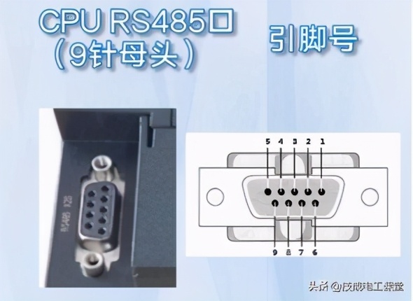 一文搞懂rsa算法原理及简单实现,详述rs-232c总线特点和性能