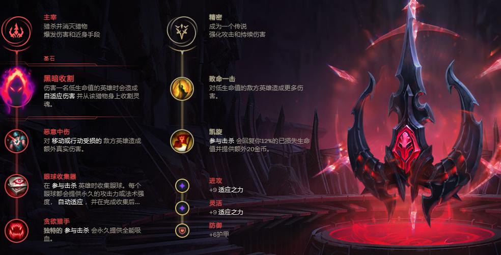lol蜘蛛高端局动手,lol蜘蛛增强什么