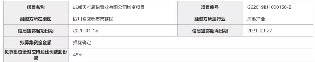大悦城中铁建项目公司成立，科学城62亩地块股权待定