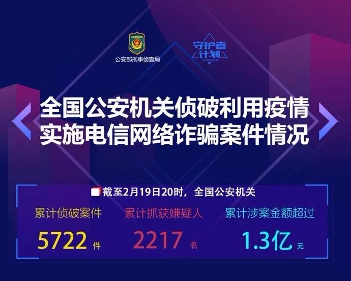 朋友圈卖正规口罩违法吗,第一批卖口罩的人