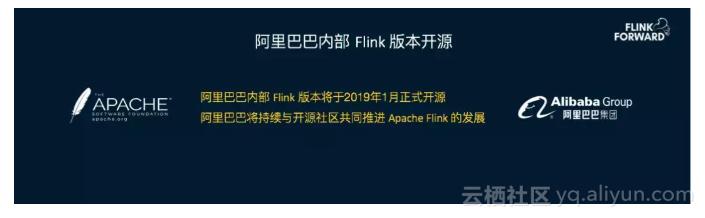 apacheflink零基础入门六,apache实时计算