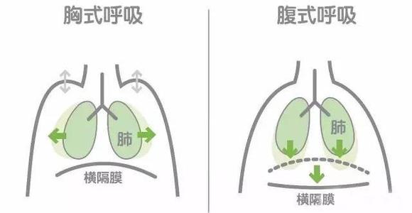 嘴笨怎么训练说话技巧,嘴笨表达能力差怎么提高