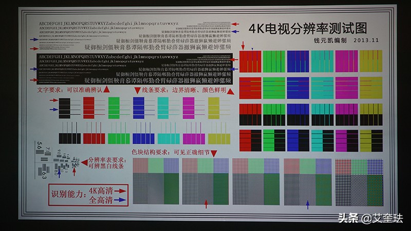 明基i707使用介绍视频,明基i707需求光擦镜头吗