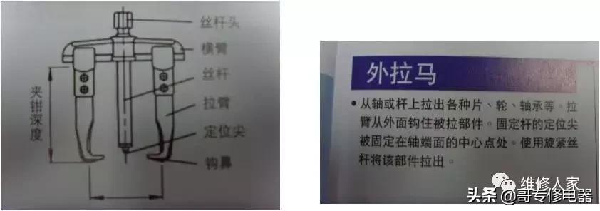 家庭维修及安装常用工具,电工常用维修工具一览表