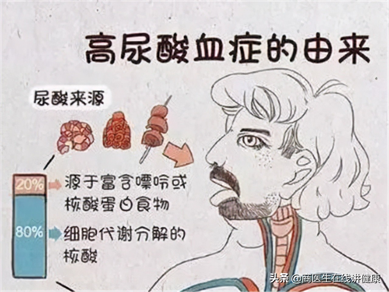 多吃碱性食物可以降低尿酸吗,碱性食物有哪些有利于降尿酸