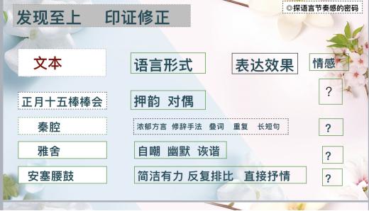 小学群文浏览优质教学实录,小学群文浏览的教学设计