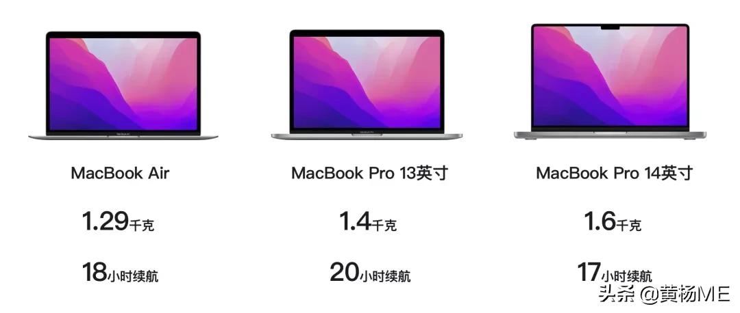 mac笔记本颜色怎么选择,mac笔记本全选怎么动手