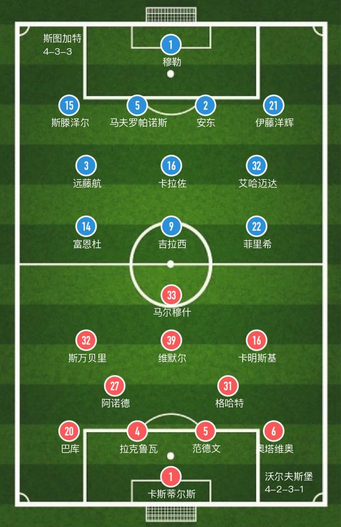 德甲法兰克福3:0胜勒沃库森,德甲沃尔夫斯堡vs拜仁全场回放